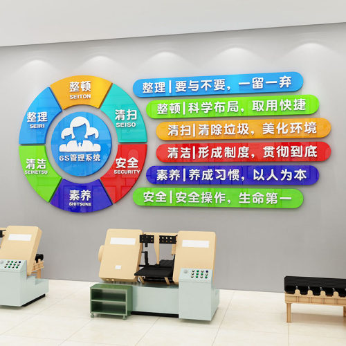 工厂车间6s管理文化墙贴