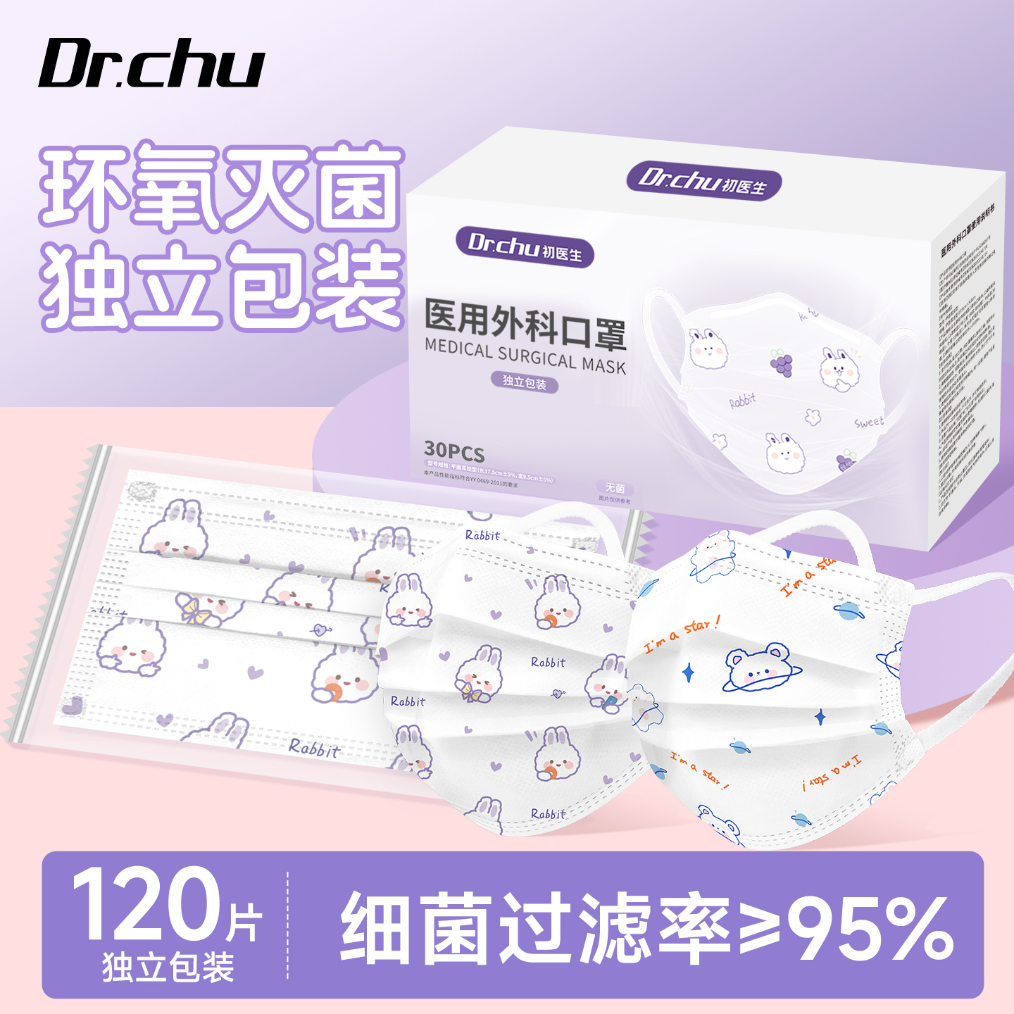 2025女高颜值新款医用口罩灭菌级