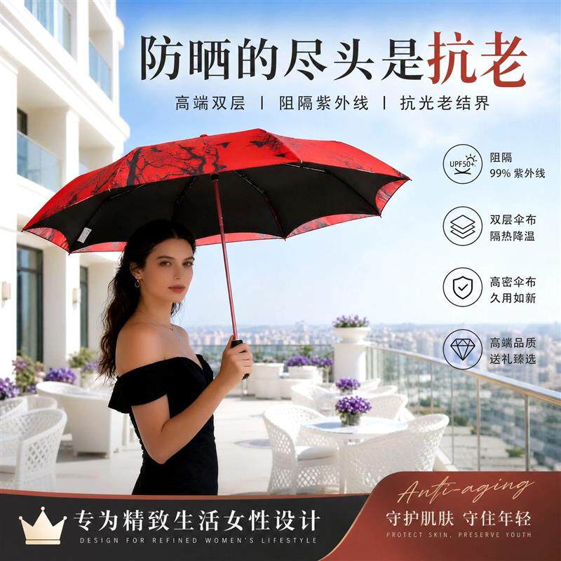 德国百年品牌双层网纱轻奢遮阳伞女士送礼伞高端晴雨两用伞防晒伞
