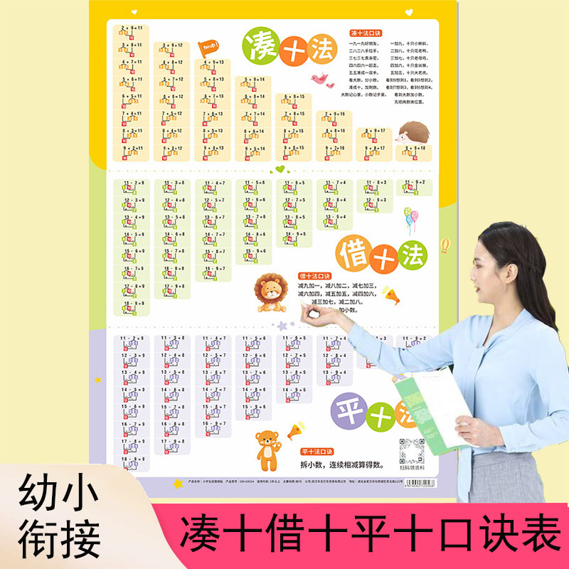 凑十法借十法幼小衔接凑10法分解组成口诀表数学思维知识挂图无声