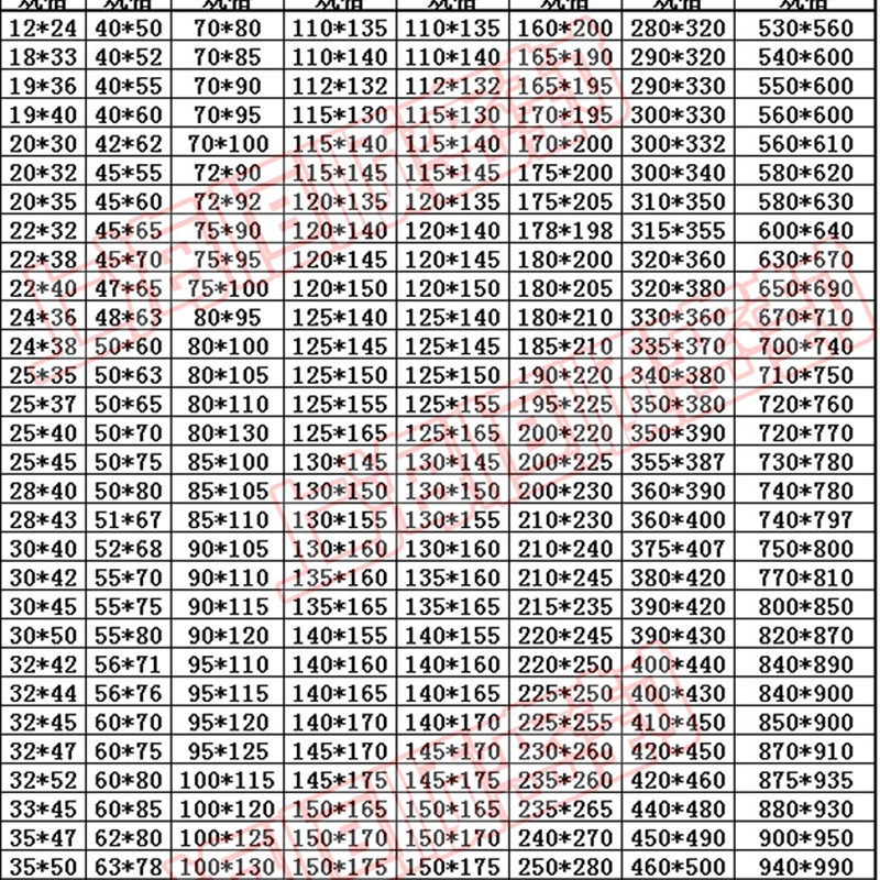 V型组合密封圈VES型夹布圈V形加布圈112/115*130/132/140/145丁晴