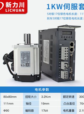 力川A4/A6系列1.8KW/2KW/2.3KW/2.6KW伺服电机CANopen总线通讯