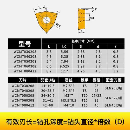 u钻暴力钻数控刀片wcmt050308/06t308刀粒断屑油钻刀柄刀头