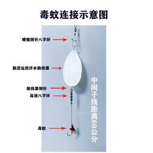 飞钓微物小鱼假饵 毒蚊飞蝇钩 白条马口桃花溪哥小翘嘴