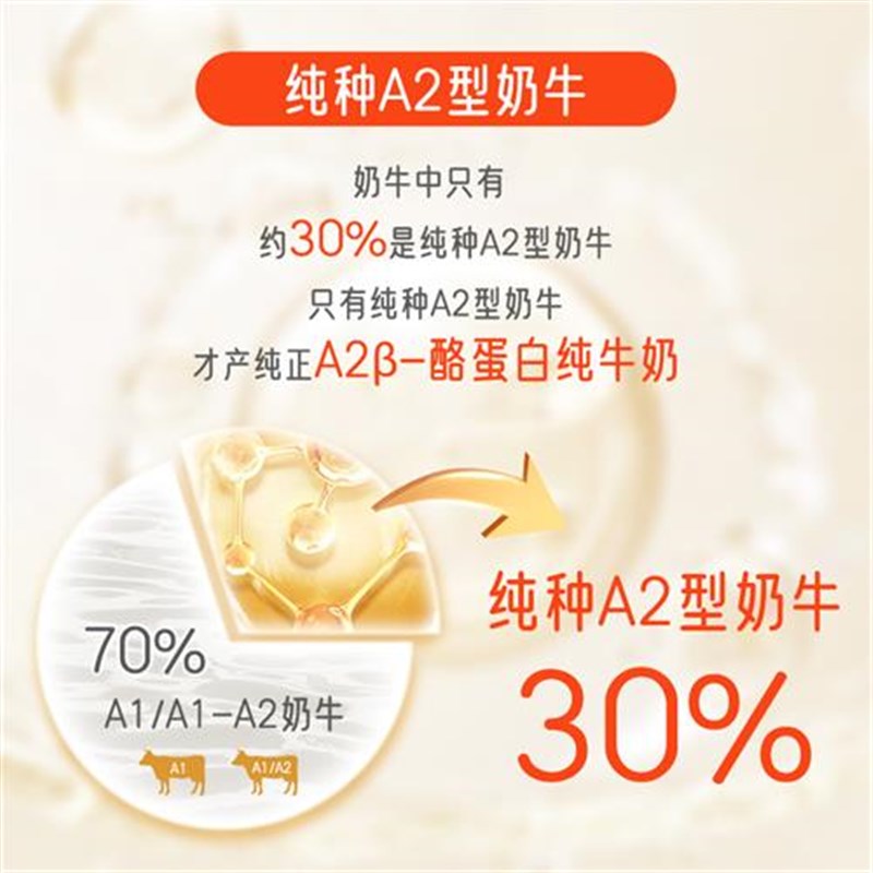 奶气A2a酪蛋白纯牛奶高钙早餐营养宝宝学生儿童纯u牛奶125ml*10