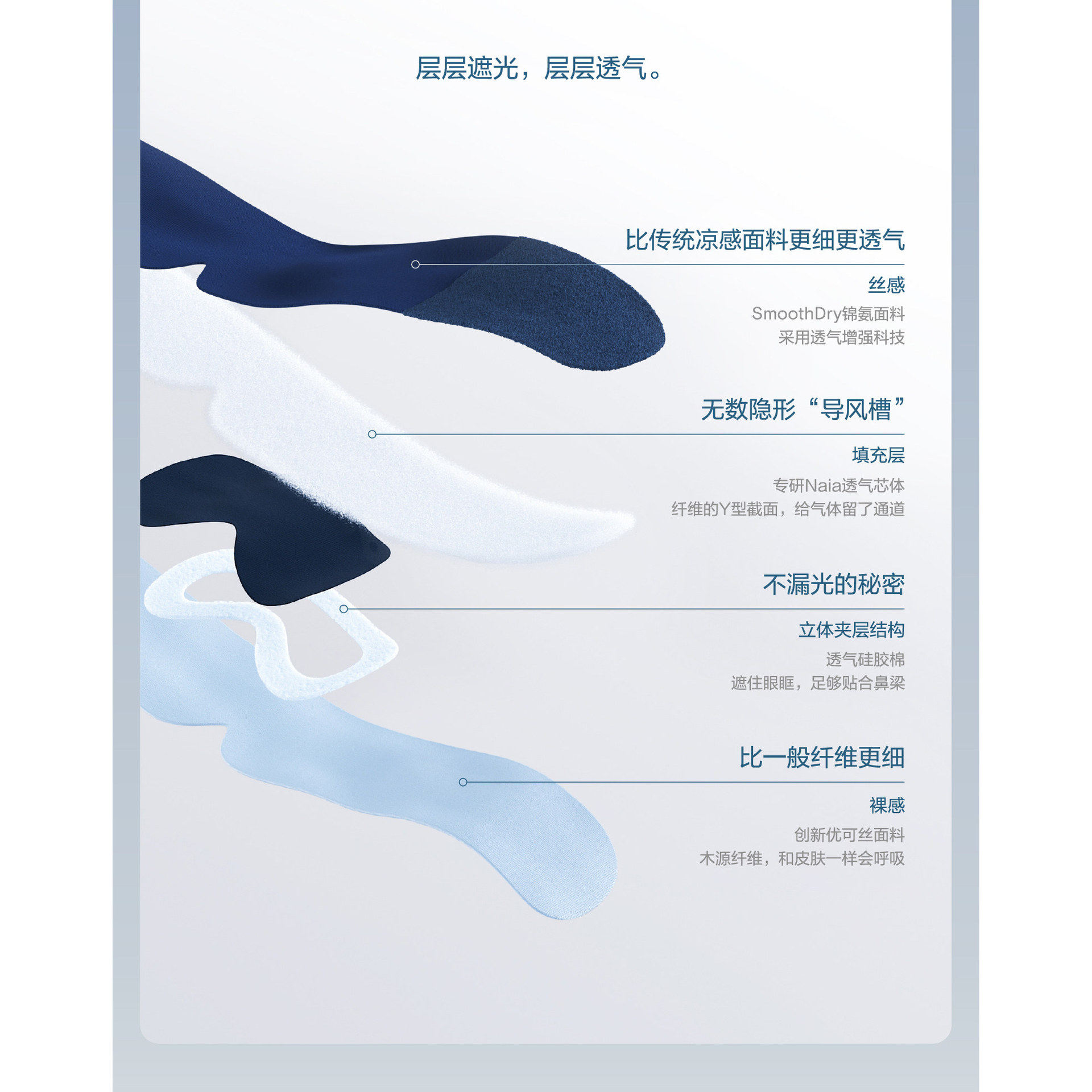 深睡眼罩无感遮光单只可机洗比透气舒适睡眠全遮光