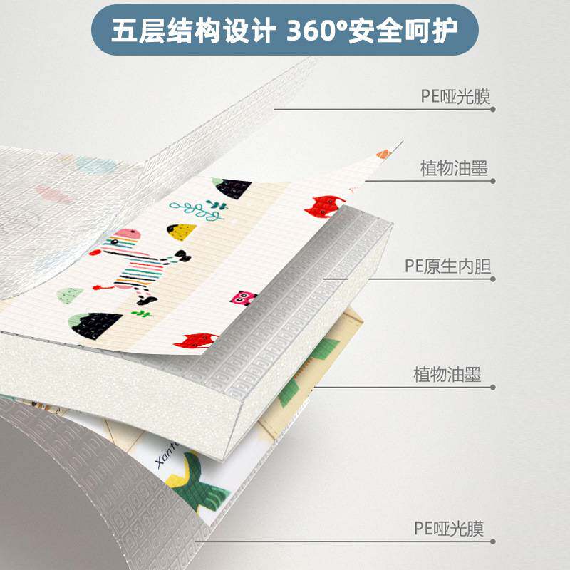 卡通儿童房地毯卧室客厅全铺满泡沫地垫宝宝铺垫隔凉地垫