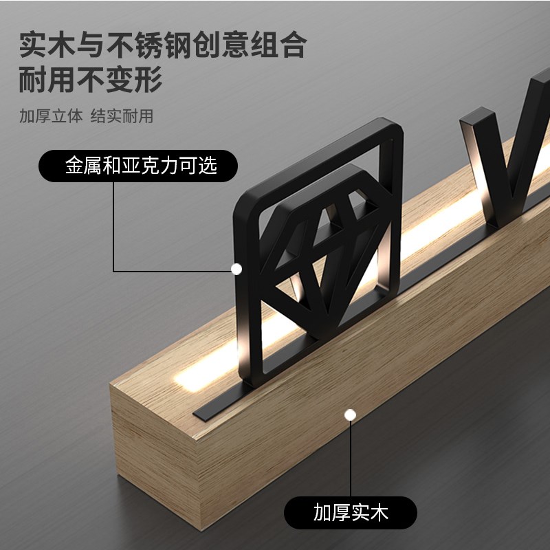 速发VIP发光门牌轻奢酒店餐厅贵宾室包厢不锈钢标识牌院会所房间