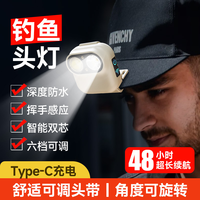 新款强光头灯仿相机防水充电长续航户外头戴式钓鱼夜钓变焦感应灯