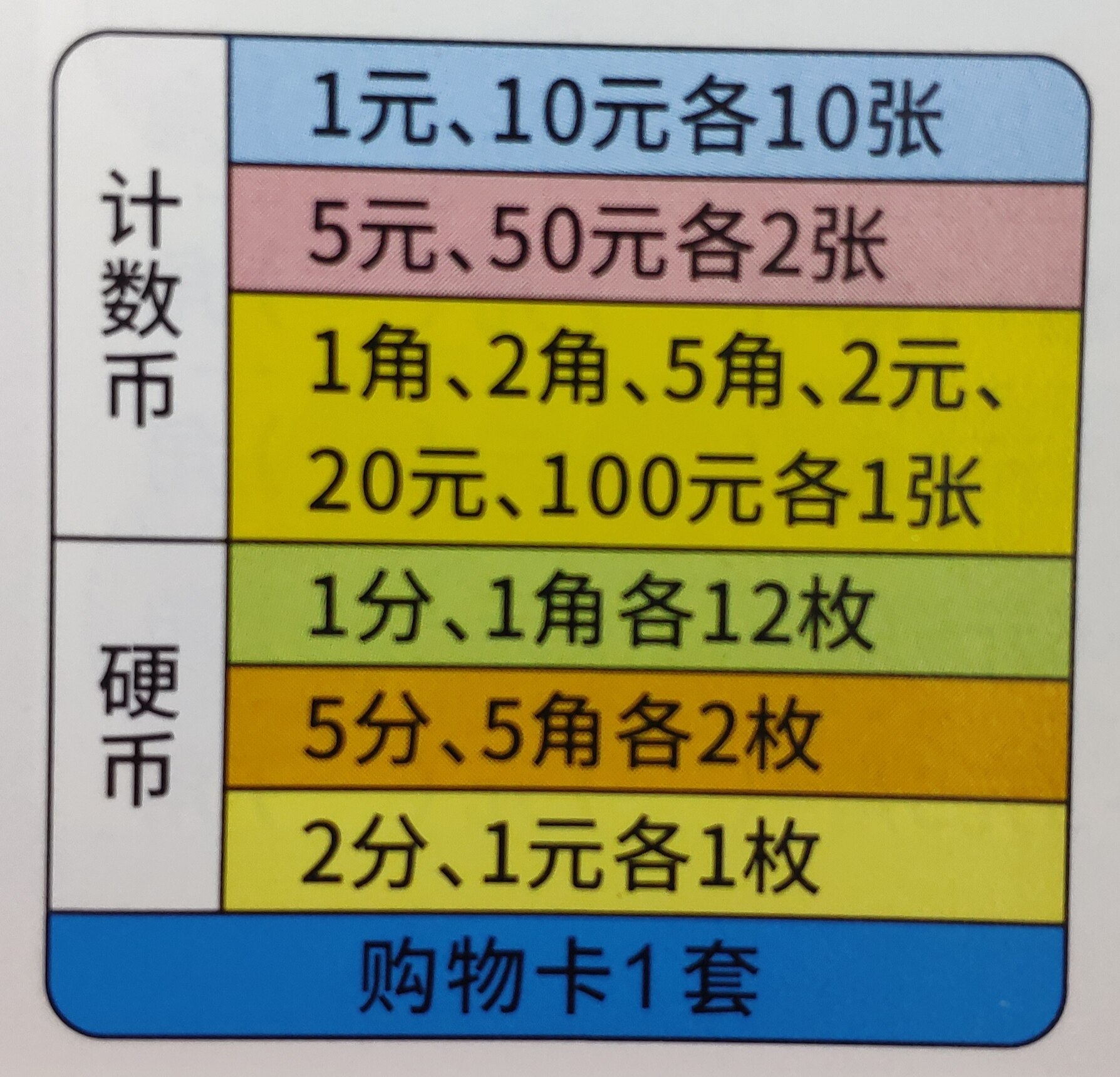 教币儿童认识学习教学换算圆角分仿真纸币硬币票样一年级学具
