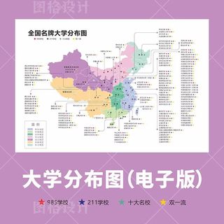 中国重点985211名牌大学分布图电子版矢量CDR/AI/JPG编辑素材