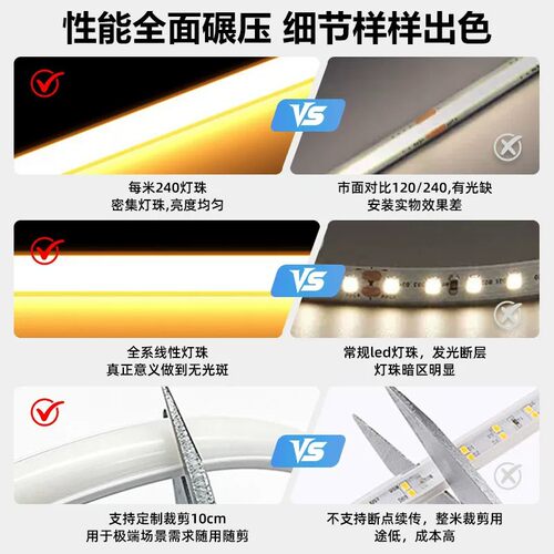 led灯带220v户外防水超亮自粘线形灯家用客厅吊顶氛围灯COB软灯条