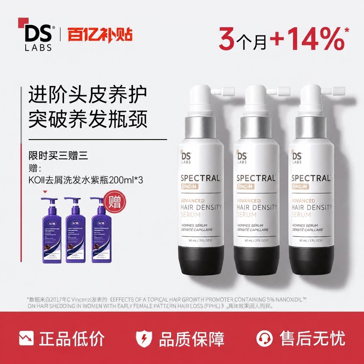 【囤货专享】DS LABS纳诺地尔养发精华密发发非米诺地尔雄脱养发