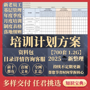 企业员工年度培训计划方案公司人事规划手册管理制度工具表格模板