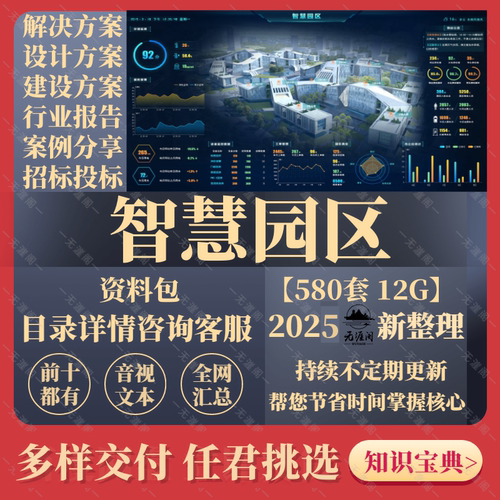 智慧园区解决方案AI园区建设方案