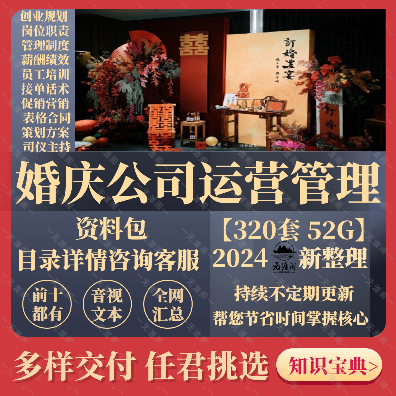 婚庆行业婚礼策划公司创业计划员工管理话术培训营销活动方案资料