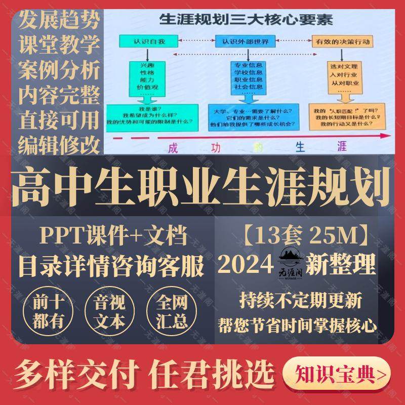 高中生高考职业生涯升学规划PPT教师指导课件电子版多元规划资料