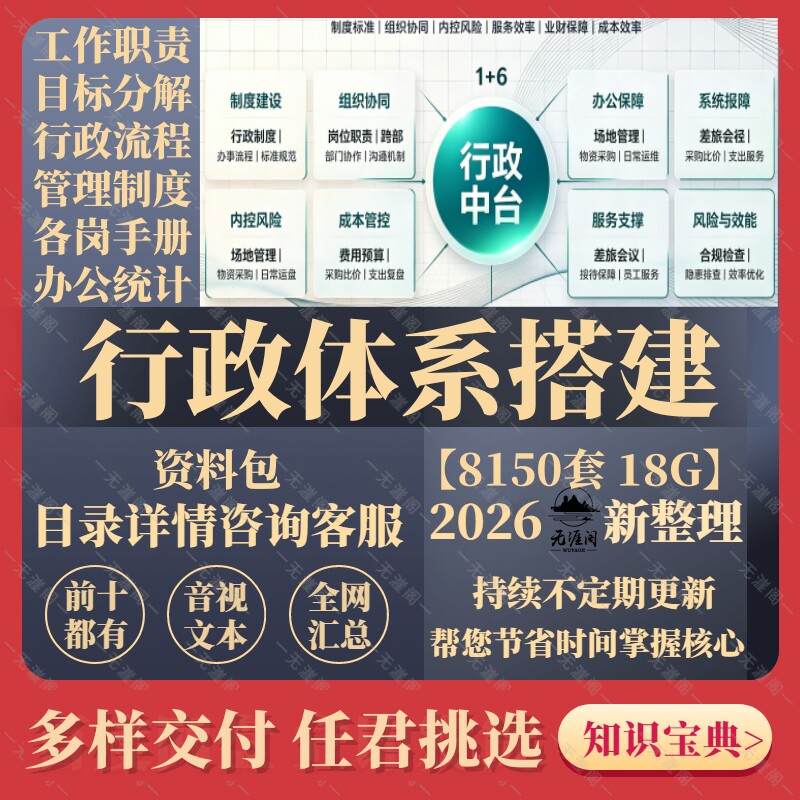 行政管理体系资料如何搭建行政管理体系通用模板制度流程图表单