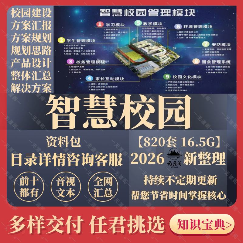 智慧校园解决方案校园智能管理系统教育行业可视化平台建设资料