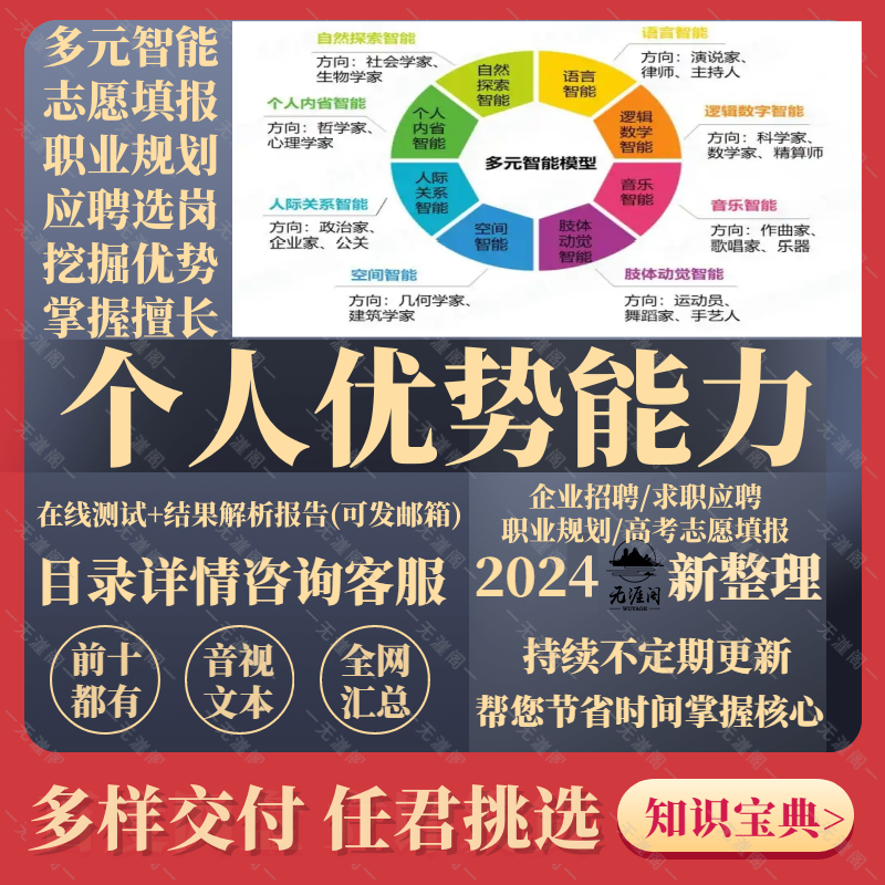 多元智能在线测评高考填报志愿