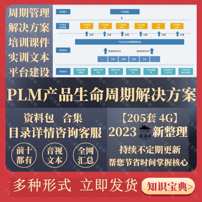 PLM产品创建管理分发培训课件