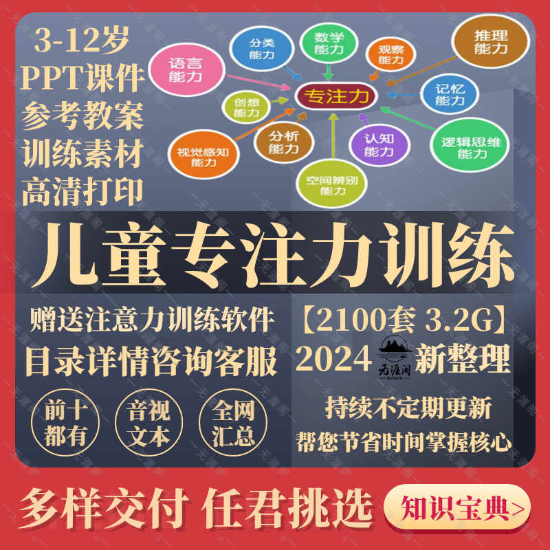 儿童专注力训练课程课件教案电子版培养手册舒尔特思维听觉训练卡