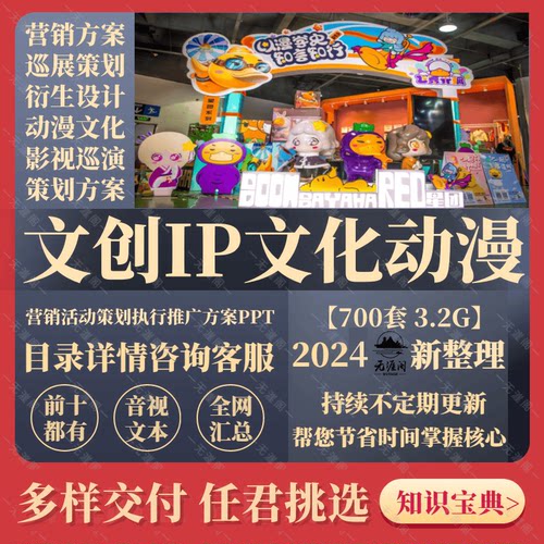 文化创意ip衍生品策划方案产业园文创项目商业巡回演出ppt商业案