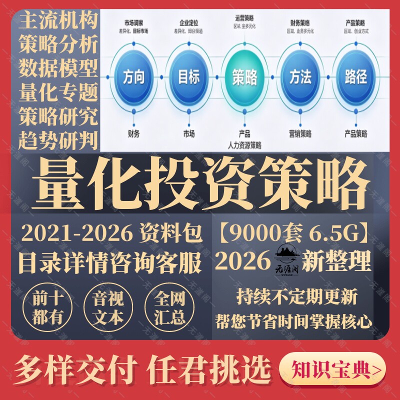 2026年量化投资行业研究报告股票量化投资策略多因子量化投资模型
