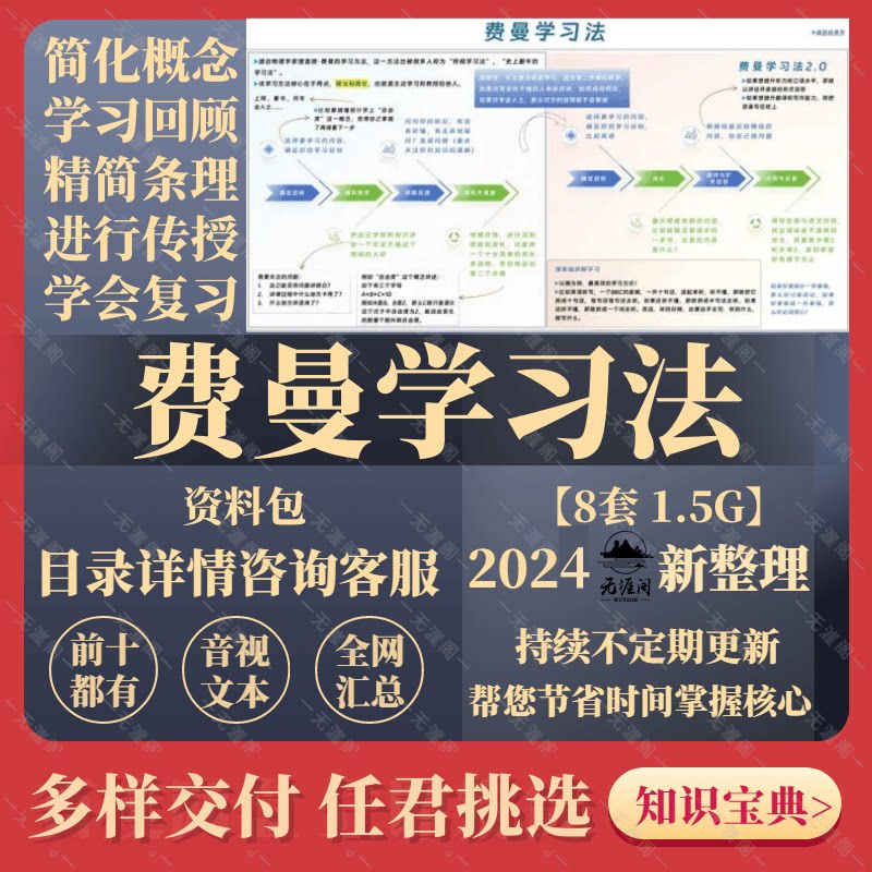 费曼学习法视频教程电子版