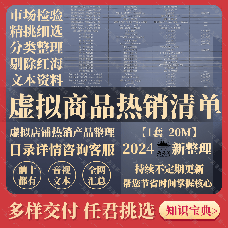 虚拟店铺销售资料热销产品素材软件文档方案电子书报告PPT清单新