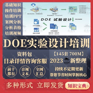 DOE实验设计培训视频应用指南改善案例操作思维导图分析表格资料