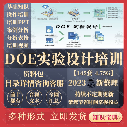 DOE实验设计培训视频应用指南