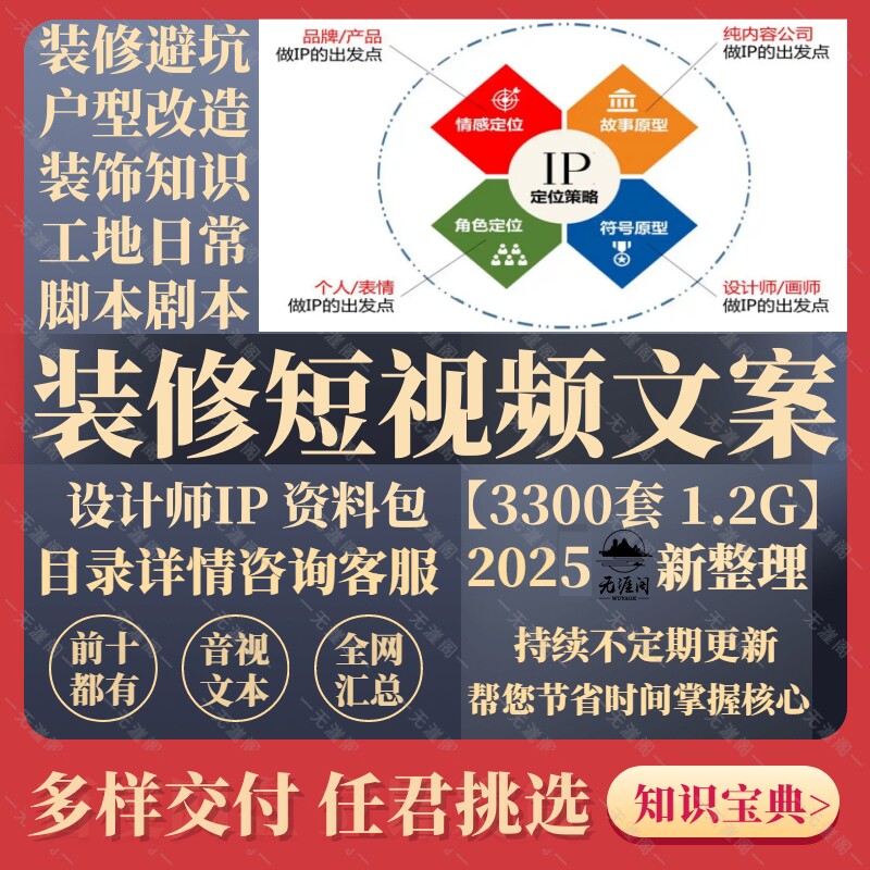 2026家装短视频装修室内设计朋友圈文案工装施工全屋定制设计素材