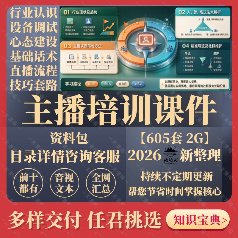 主播培训PPT课件娱乐新人直播干货情商套路话术聊天技巧教程资料