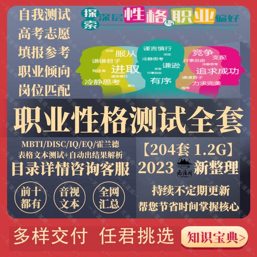 MBTI性格测试九型人格DESC霍兰德职业生涯规划人格测评就业指导题