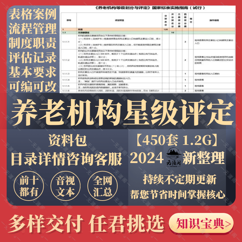 养老院机构星级评定资料模板案例
