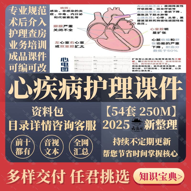 心内科心血管心脏电生理起搏器射频消融心脏解剖PPT教学课件素材