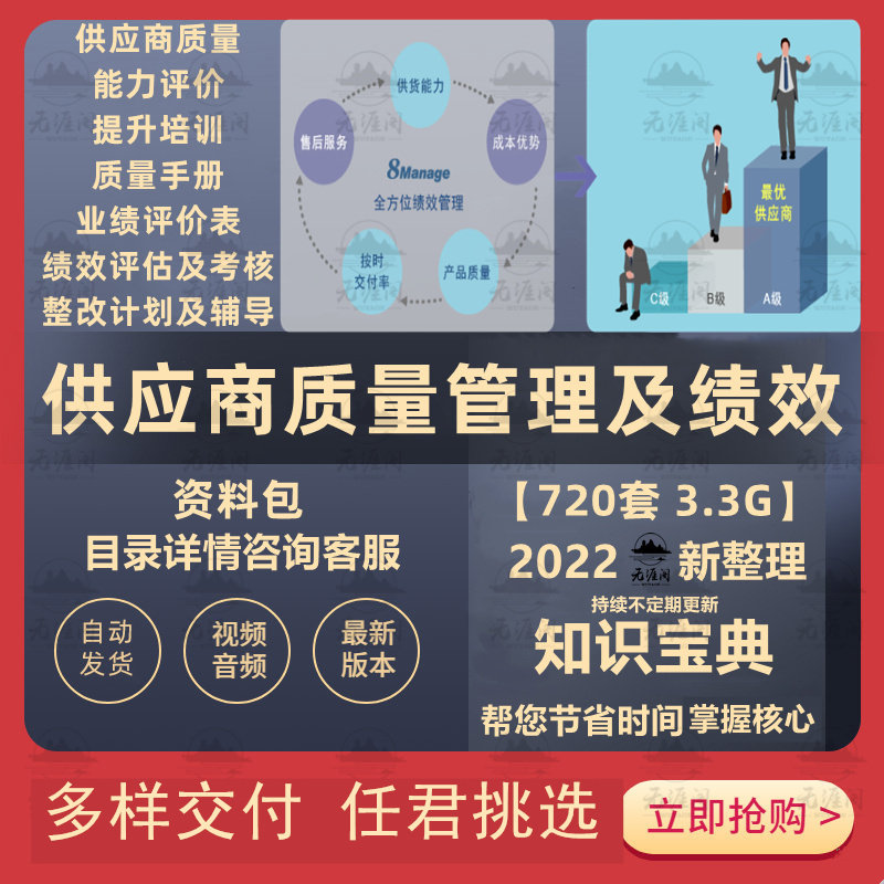 供应商质量管理供应链管理品管手法流程案例团队建设资料文本视频
