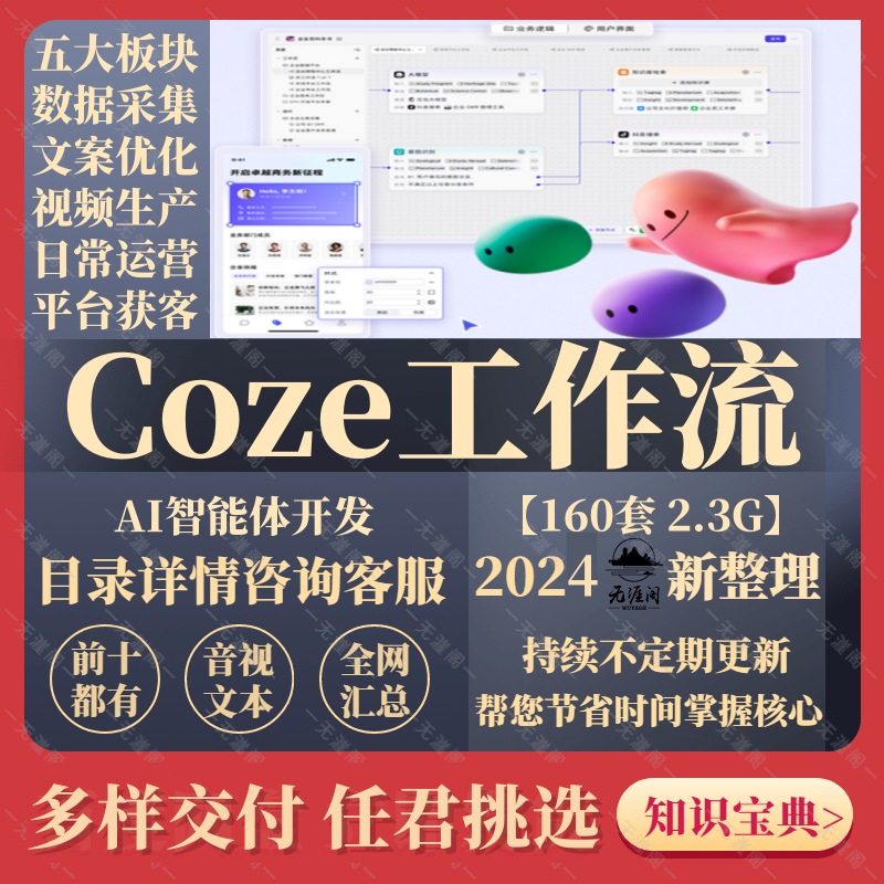 coze智能体工作流成品共享空间扣子自动化agnet定制开发一键剪辑