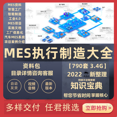 工业互联网MES智能制造执行解决方案数字化系统规划实施设计方案