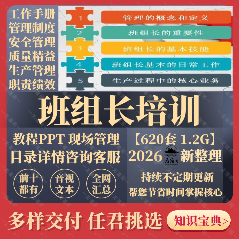班组长技能提升培训教程工厂生产现场五星班组管理精益PPT资料