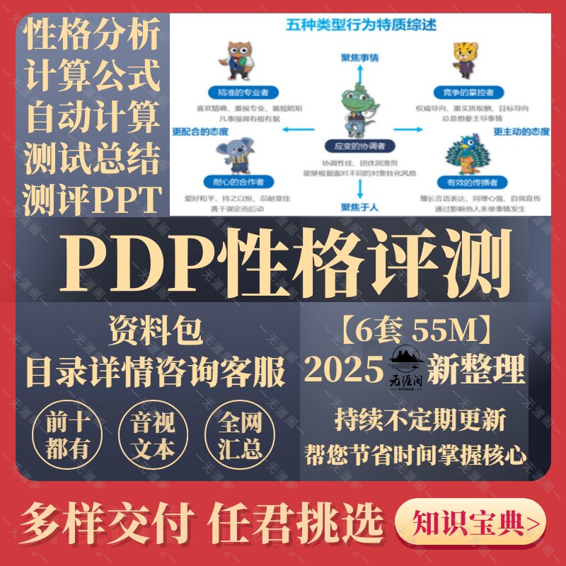 pdp性格测试自动计算性格分析答案性格测试性格分析总结报告PPT
