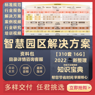 智慧园区解决方案AI园区信息化建设规划设计方案本地数字化方案集