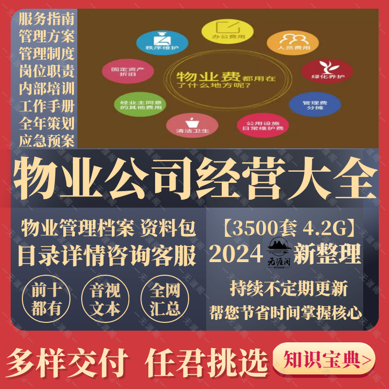 2026物业公司管理服务方案薪酬管理制度绩效考核岗位职责报告总结