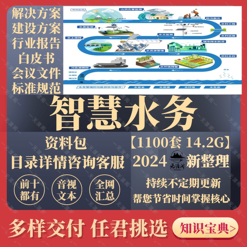 5G智慧水务解决方案AI设计建设