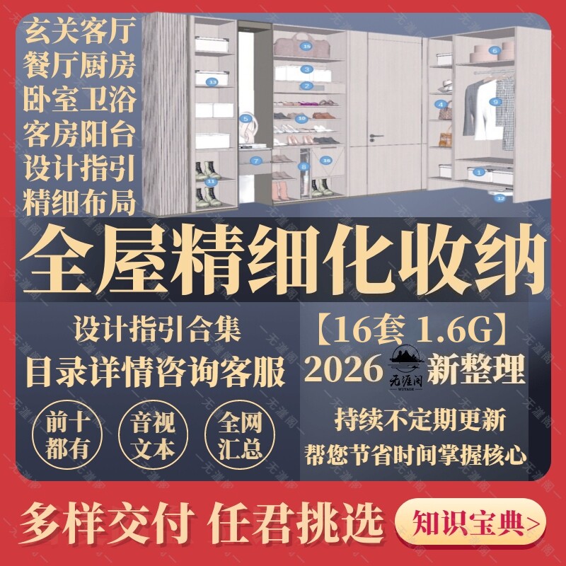 2026室内全屋精细化收纳设计ppt家装全案pdf指导手册客餐厅厨房卧