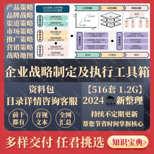 战略地图规划企业管理PPT资料公司中高层领导者培训课件BSC咨询