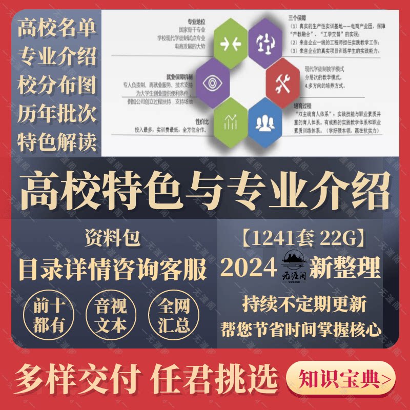 高校专业介绍各大学特色详解历年高考后报考信息规划批次指标资料