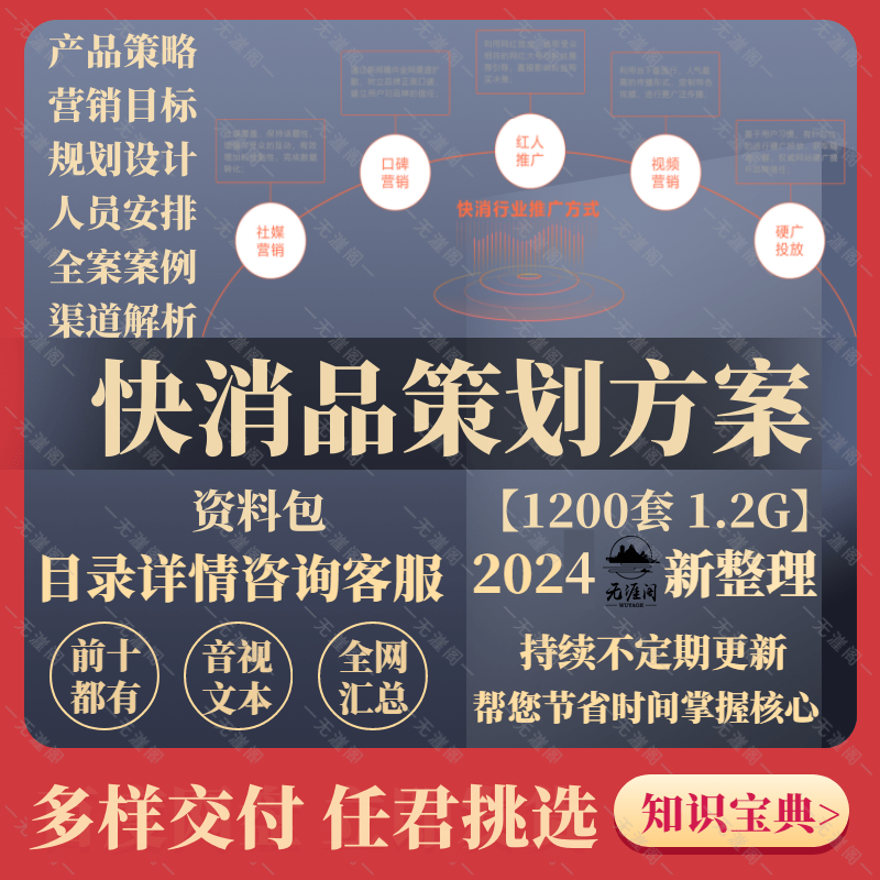 快消品活动方案烟酒活动策划案