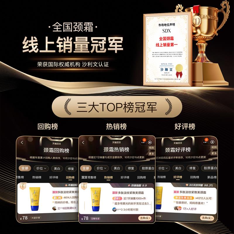 SDX多肽淡纹颈霜 保湿紧致修护颈膜 美颈保养淡纹产品图片
